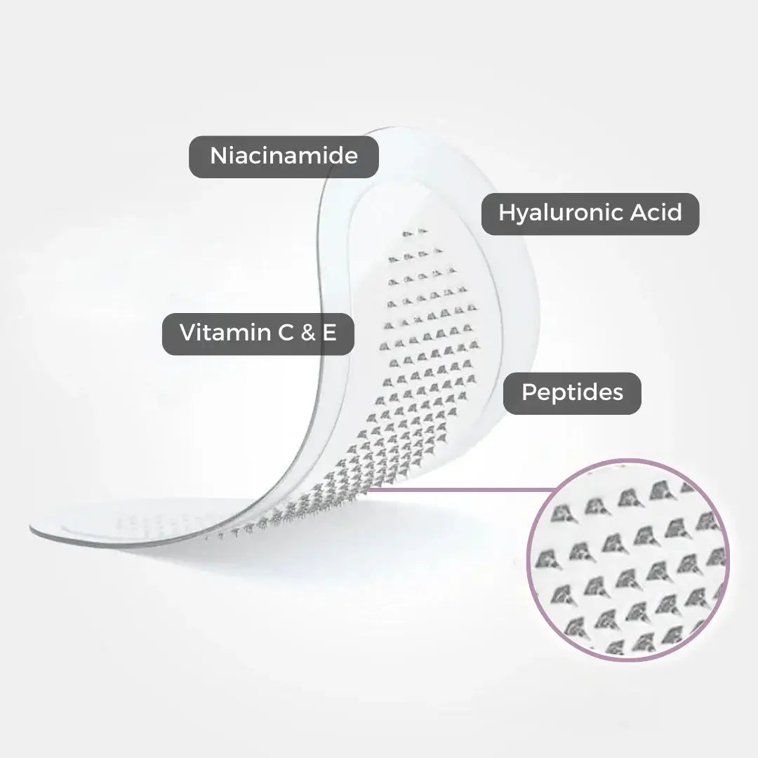 Microneedling Eye Patches by Yuvy