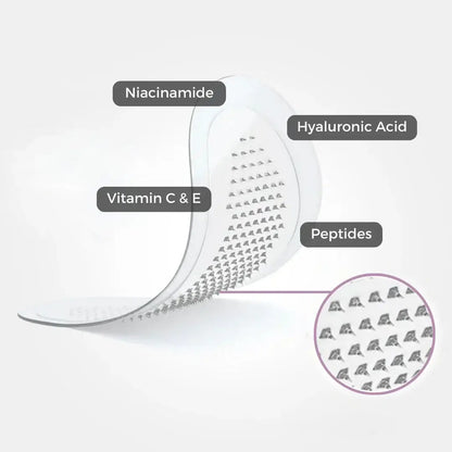 Microneedling Eye Patches by Yuvy
