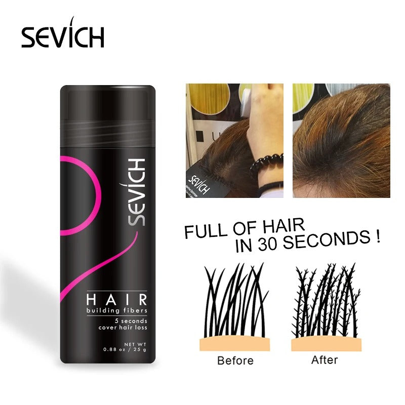 Das FluffUp Secret™ Sofort Volleres Haar – Verborgene Geheimnisse für mehr Volumen und Selbstbewusstsein